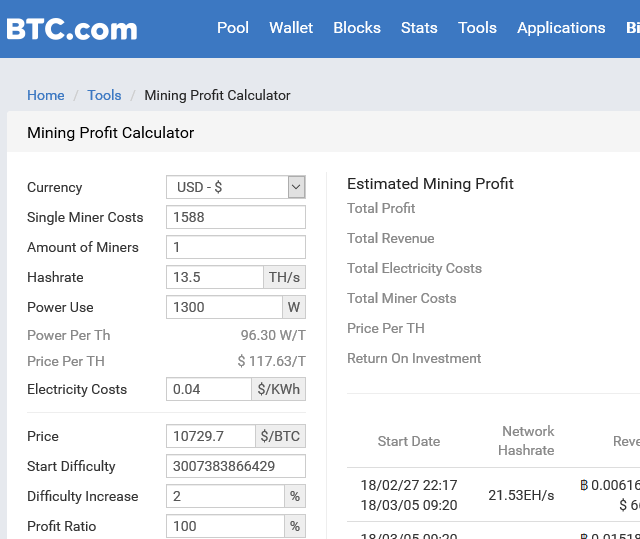 BTC.com mining calculator partial screenshot