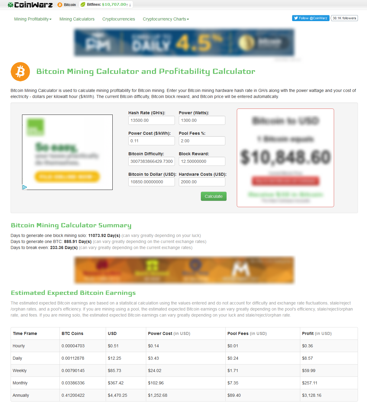 Bitcoin Profit Calculator Coinwarz Calc - 