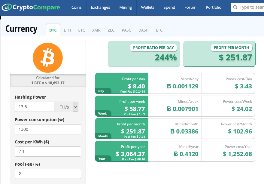 Bitcoin Mining Calculators Mine Your Own Bitcoins Bitcoin Mining Calculators Mine Your Own Bitcoins